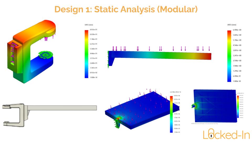 FEA Stress Analysis